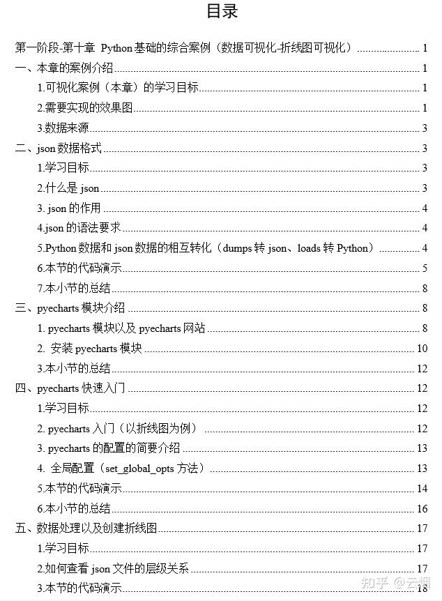 关于黑马程序员的Python入门的其他章节的学习 - 知乎