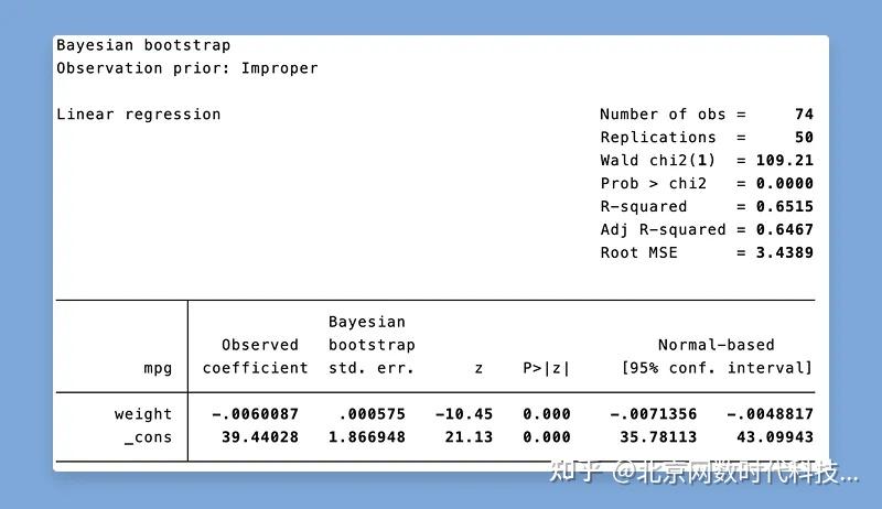 Stata 19 新版本发布：机器学习与统计模型的全新升级 - 知乎