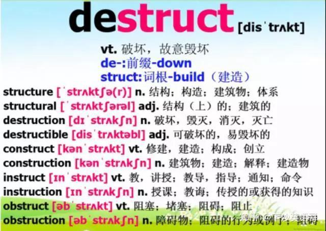 Destruct Definition 详解单词:destruct如何举一反十? - 知乎