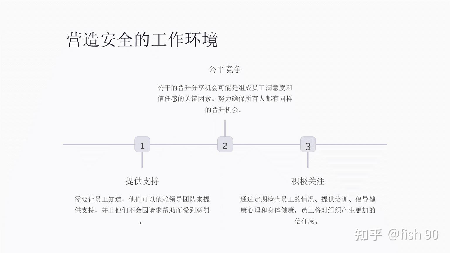 如何提升组织内员工信任度 - 知乎