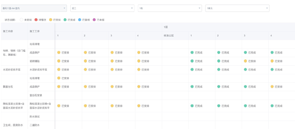 应用开发专家一席谈:开发低代码,上手低门槛,AppCube使能Citizen Developer,人人都是开发者 应用开发专家一席谈:开发低代码,上手低门槛,AppCube使能Citizen Developer,人人都是开发者