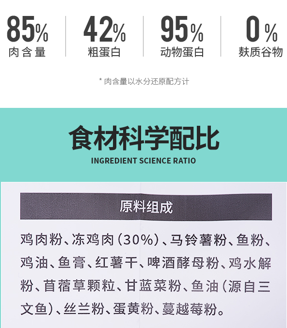 凯锐思猫粮是否值得购买