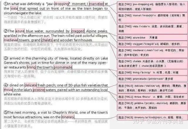 干货|最完美的外刊阅读工具—小A阅读 - 知乎