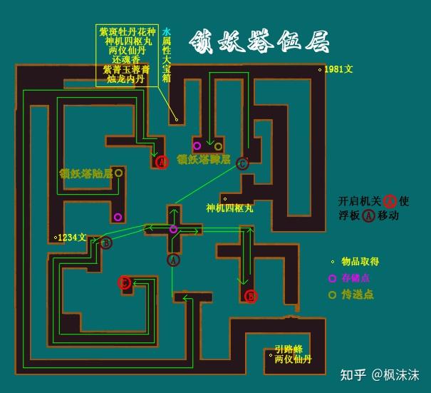 《仙剑奇侠传三外传：问情篇》剧情不完全回顾（1/2） - 知乎
