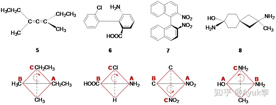 s4轴 手性图片