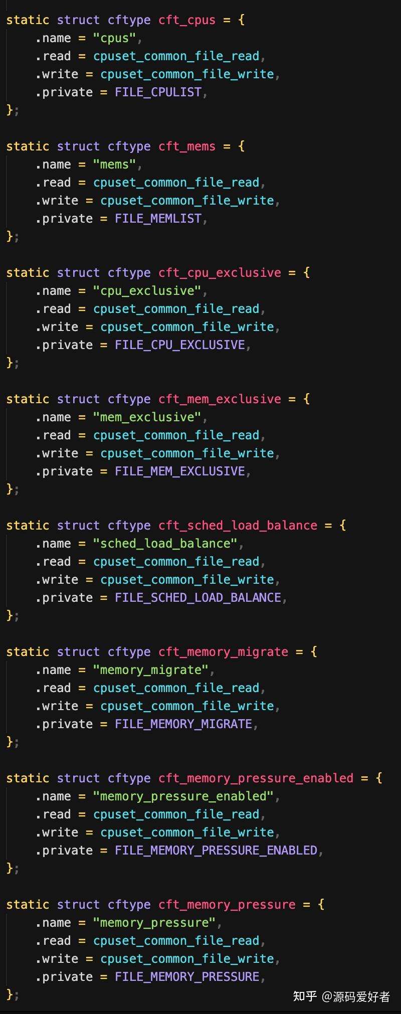 Linux内核源码解析cgroup实现之mount 知乎