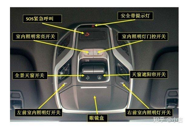 吉利汽车缤越运动版2019款图解