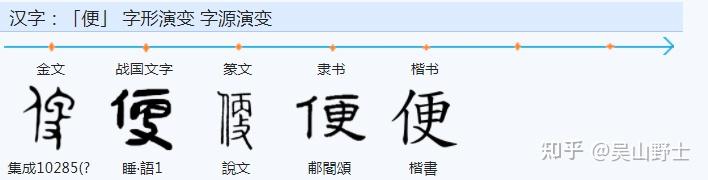 常用字范式之九十一 - 知乎