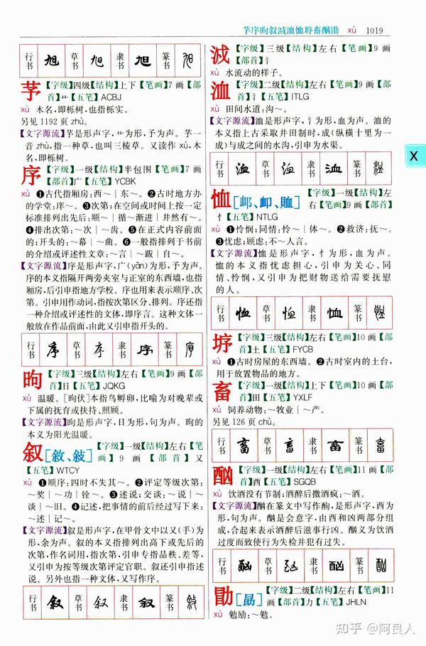 2429 新華大字典 第3版 彩色本 索引數位化完成 知乎 2429 新華大字典 第3版 彩色本 索引數位化完成 知乎