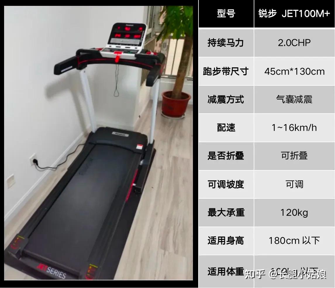 跑步机什么牌子静音减震效果好_静音耳塞哪个牌子好_超薄静音扫地机器人哪个牌子好