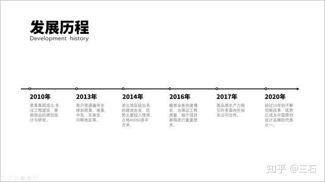 ppt中画出好看的时间轴timeline 要如何做?