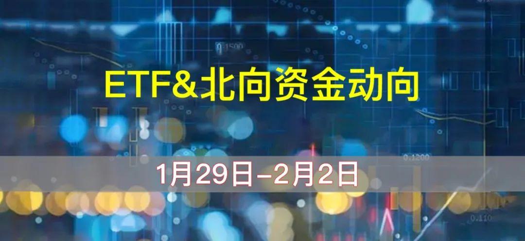 52%.概念板塊幾乎全軍覆沒,銀行,公用事業,央企等較為抗跌