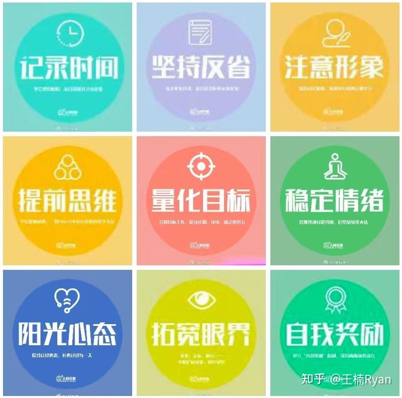 分享几点可以提升自己改善自己生活的习惯 - 知乎