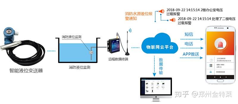 v2-b19aada714f5a618907a4c41db6c642c_r.jpg