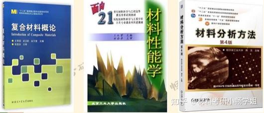 【26材料复试】哈尔滨工业大学，复试考察内容及考情数据解析 - 知乎
