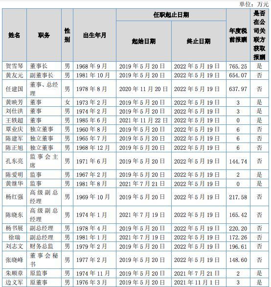 中国宝安：前三季度营收168.12亿元 旗下贝特瑞第三季度业绩大涨
