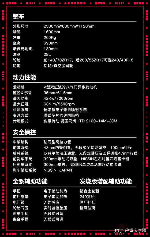 实拍52800元的摩疆mj917粗犷外表中见细致的巡航车