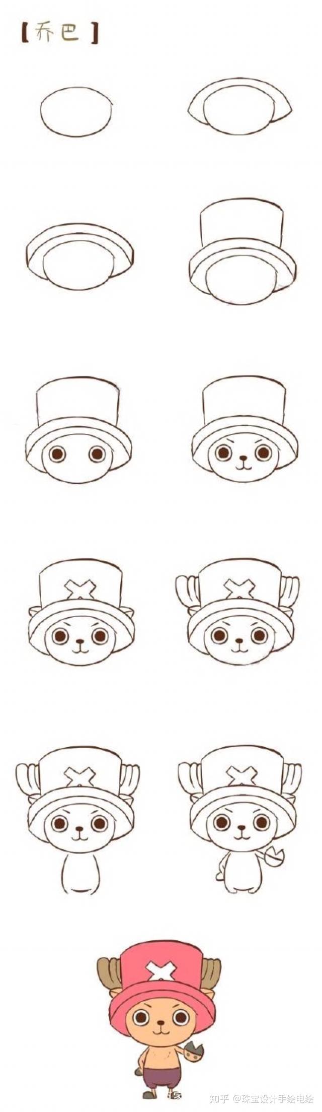 简笔画教程|只需简单几步，轻松画出可爱卡通人物 - 知乎