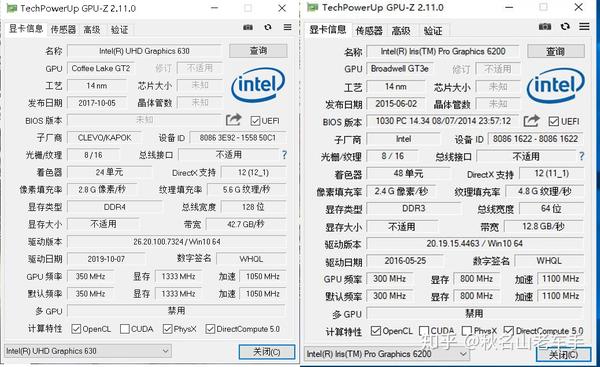 Intel iris pro 6200 разгон