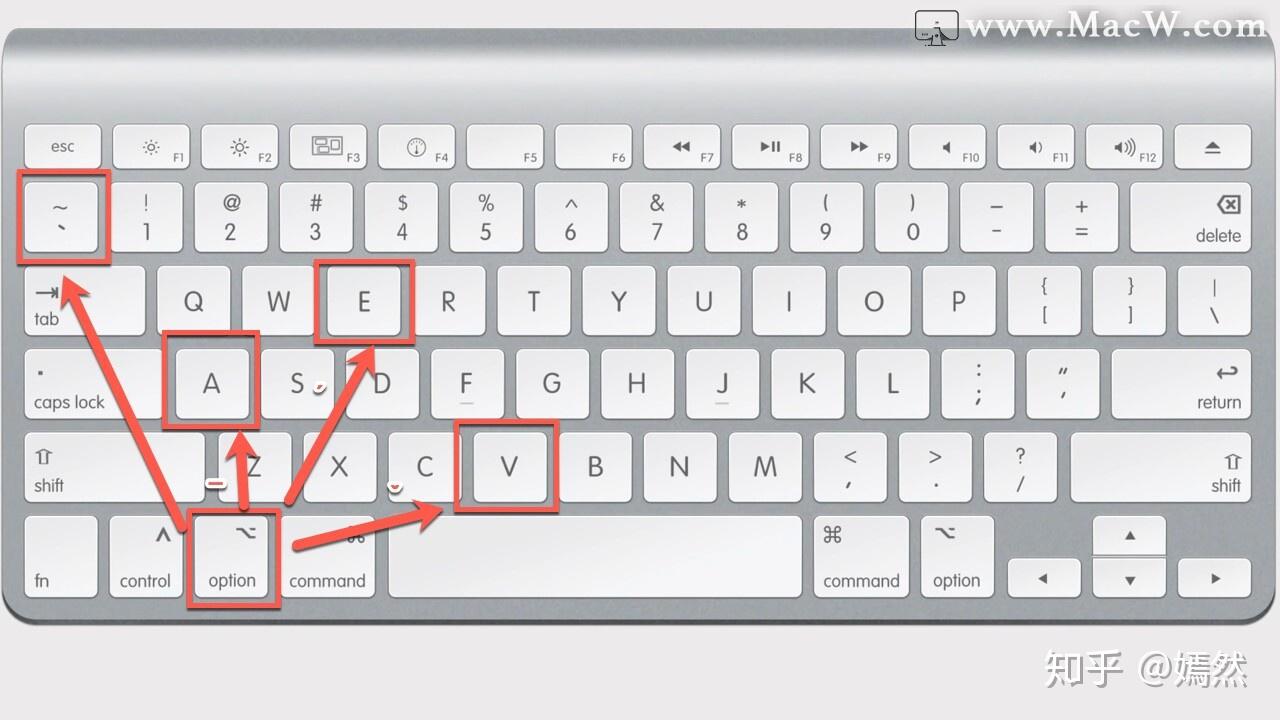 时候翻页选择自己需要的字体,每次手都要离开键盘去按下箭头选择翻页