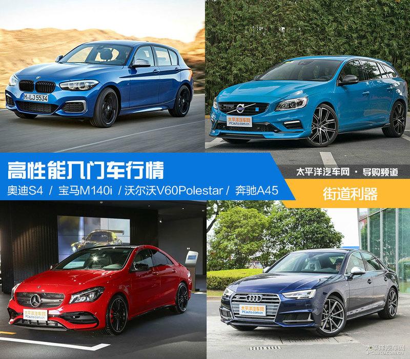 直降万 八款高性能入门车行情调查 知乎