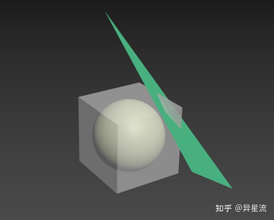 基于Unity3D的任意模型像素着色的笔刷算法的实现 - 知乎