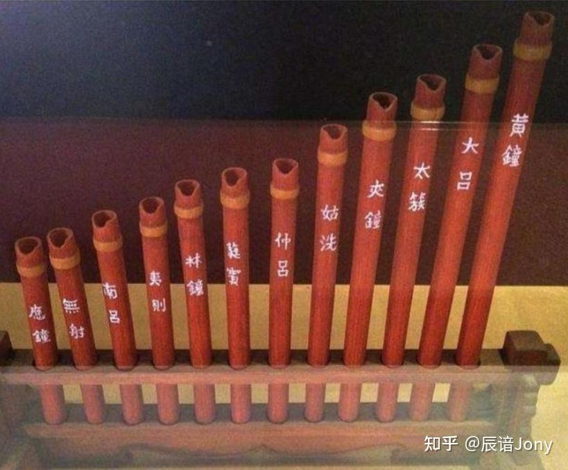 中国古代的律管