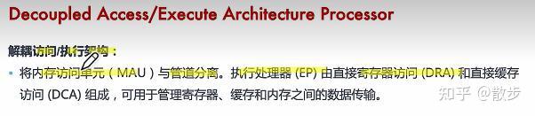 AI编译器之后端优化（笔记）