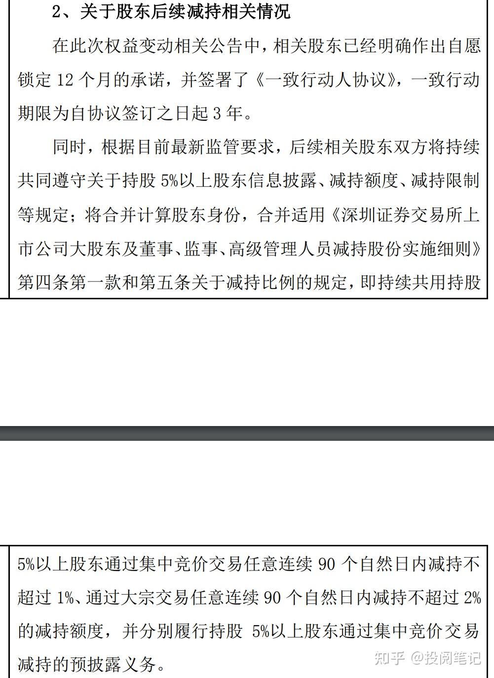 88%,长春高新-10.60%,智飞生物-9.88%.