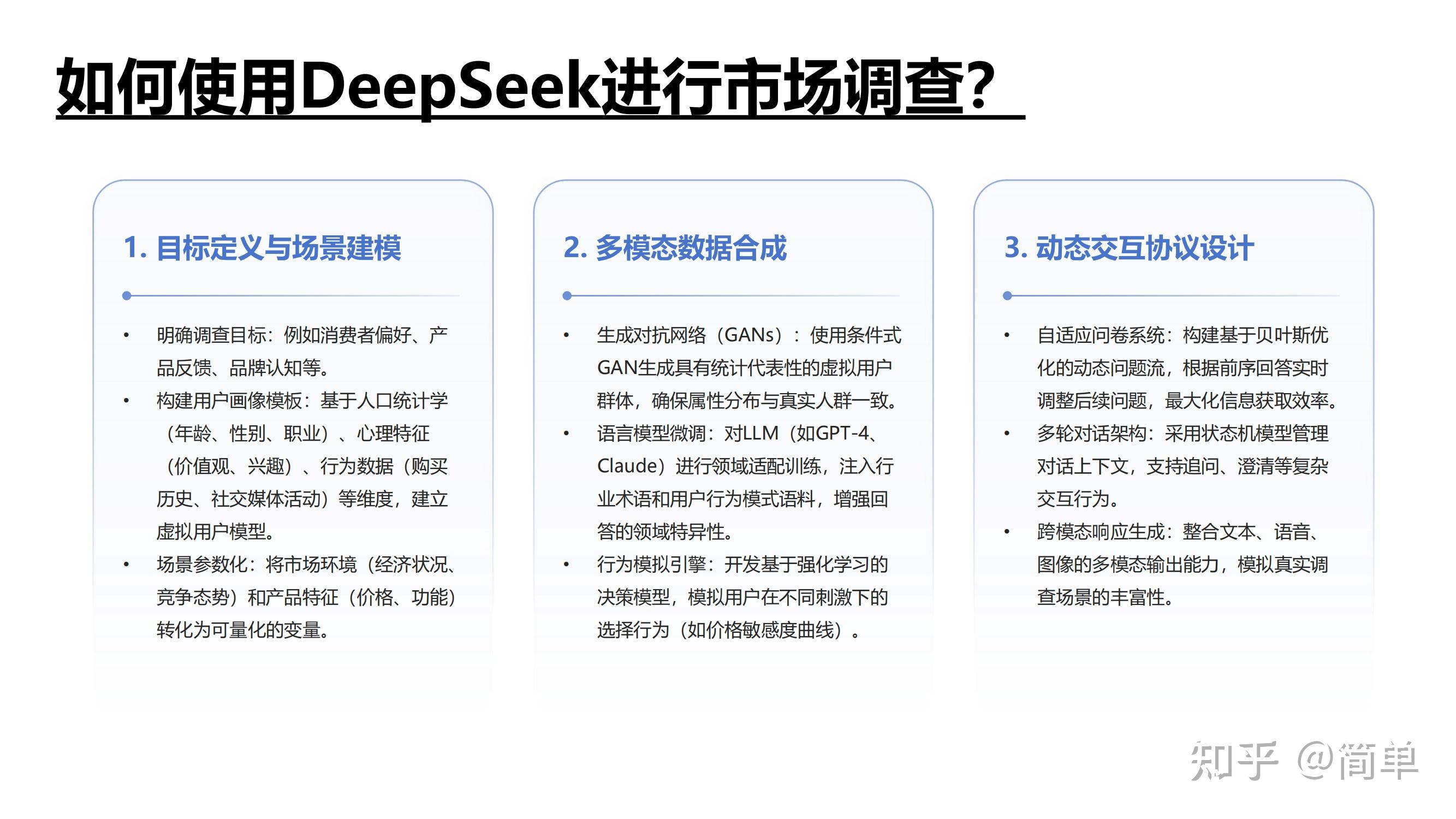 清华大学第二版的《DeepSeek 如何赋能职场应用》 - 知乎