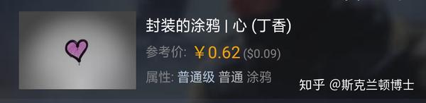 Csgo丨饰品品质与磨损怎么看 知乎