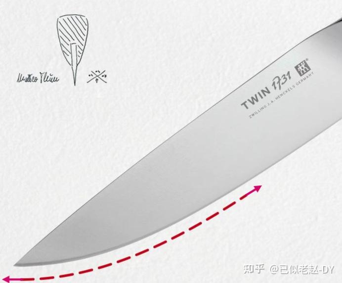 ⭐️老赵厨单(十):三德刀、主厨刀怎么选?都有什么区别?材质品牌怎么选?-附好用品牌清单-2025一文选对 - 知乎