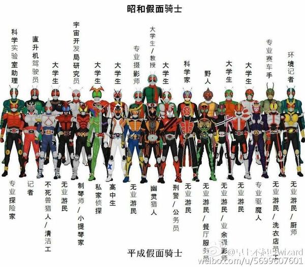 #这一首昭和维新之歌,献给所有的平成废物#这