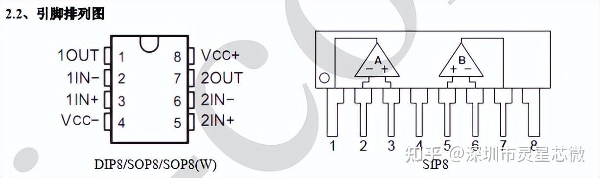 JRC4558/NJM4558M/RC4558DR/AIP4558最新中文资料 - 知乎