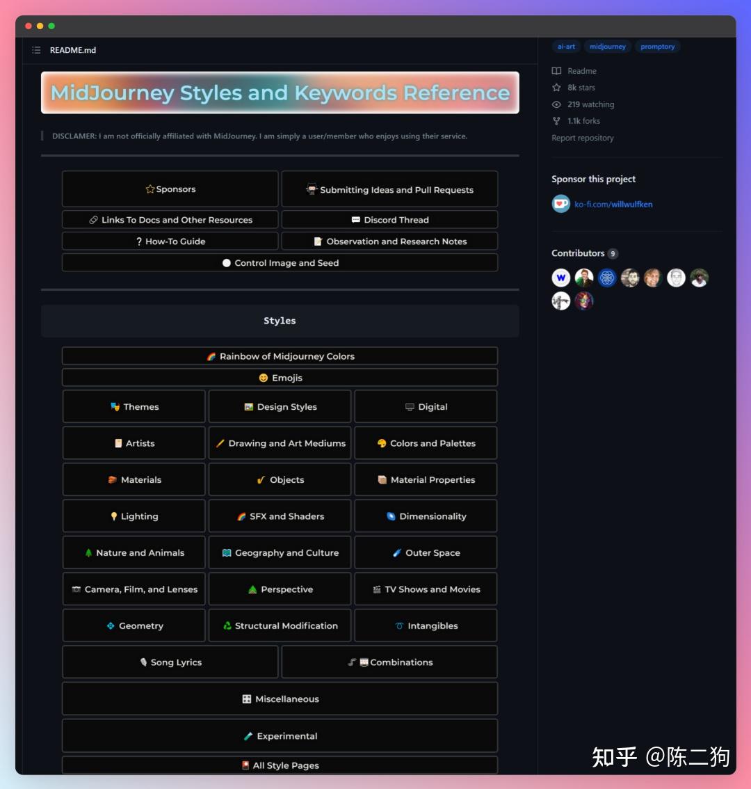 Ai 52 ai prompt 