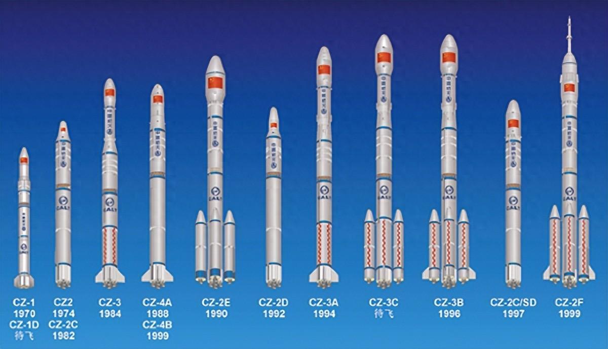 我国正研制4米5米级可复用火箭明后年首飞是哪两款火箭