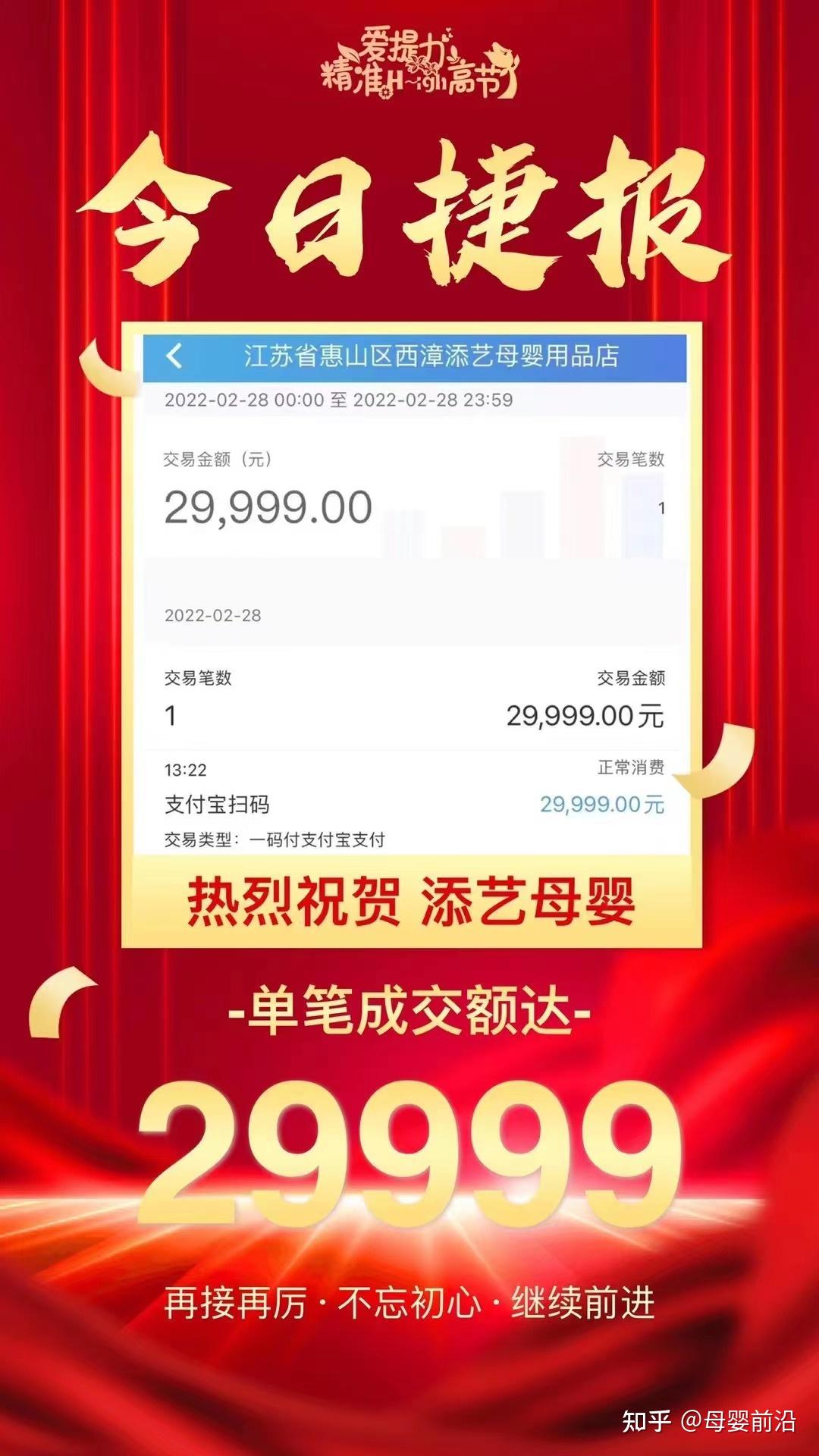 这场High高节,近2000个家庭宝宝成为精准长高干预的受益者 - 知乎