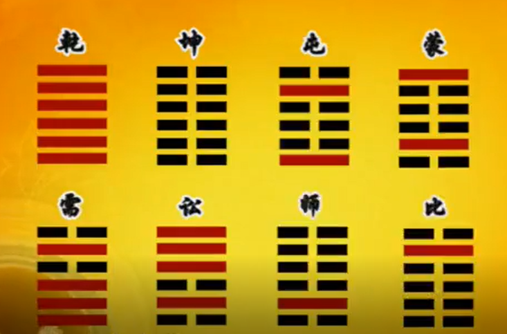 曾仕强教授易经的智慧易经详解文字版027卦序08比卦下情投意合