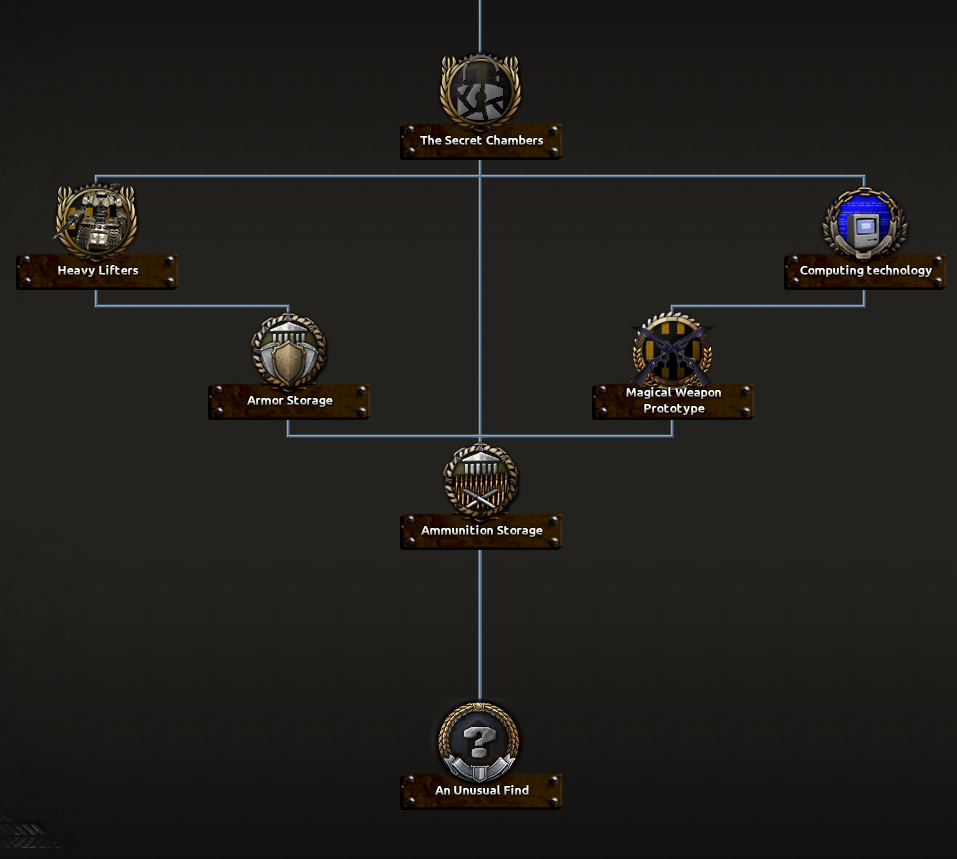 英克雷将军https://cdn.discordapp.