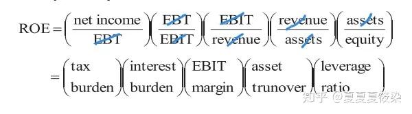 杜邦分析(dupont analysis)