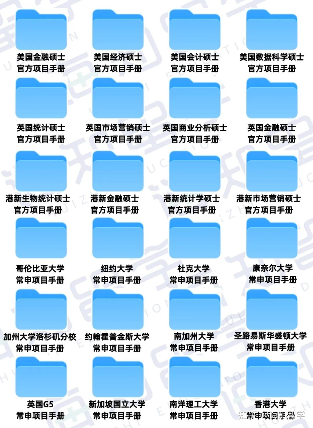 某会计师事务所-审计助理录取offer:纽约大学-生物统计公共卫生硕士南