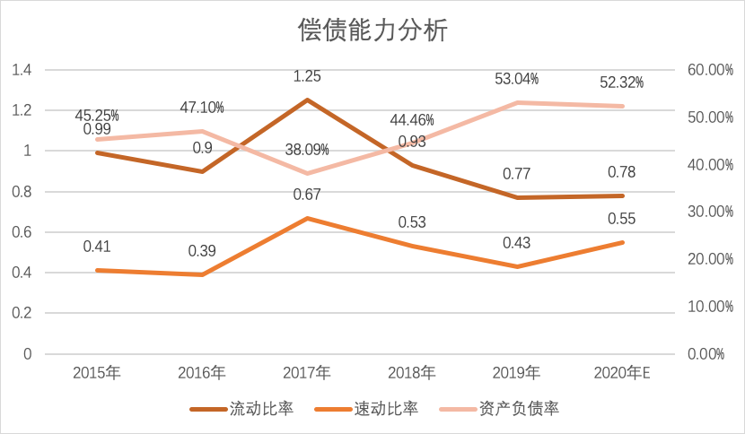 絕味食品疫情下逆勢開店擴張a股滷製品行業龍頭如何度過寒冬