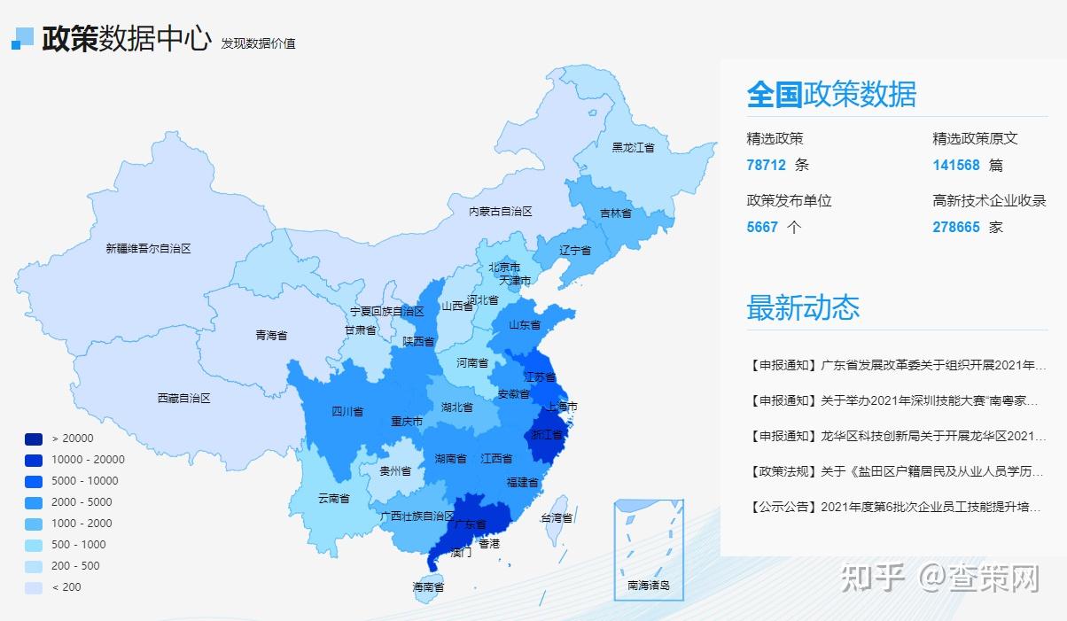 经济数据查询