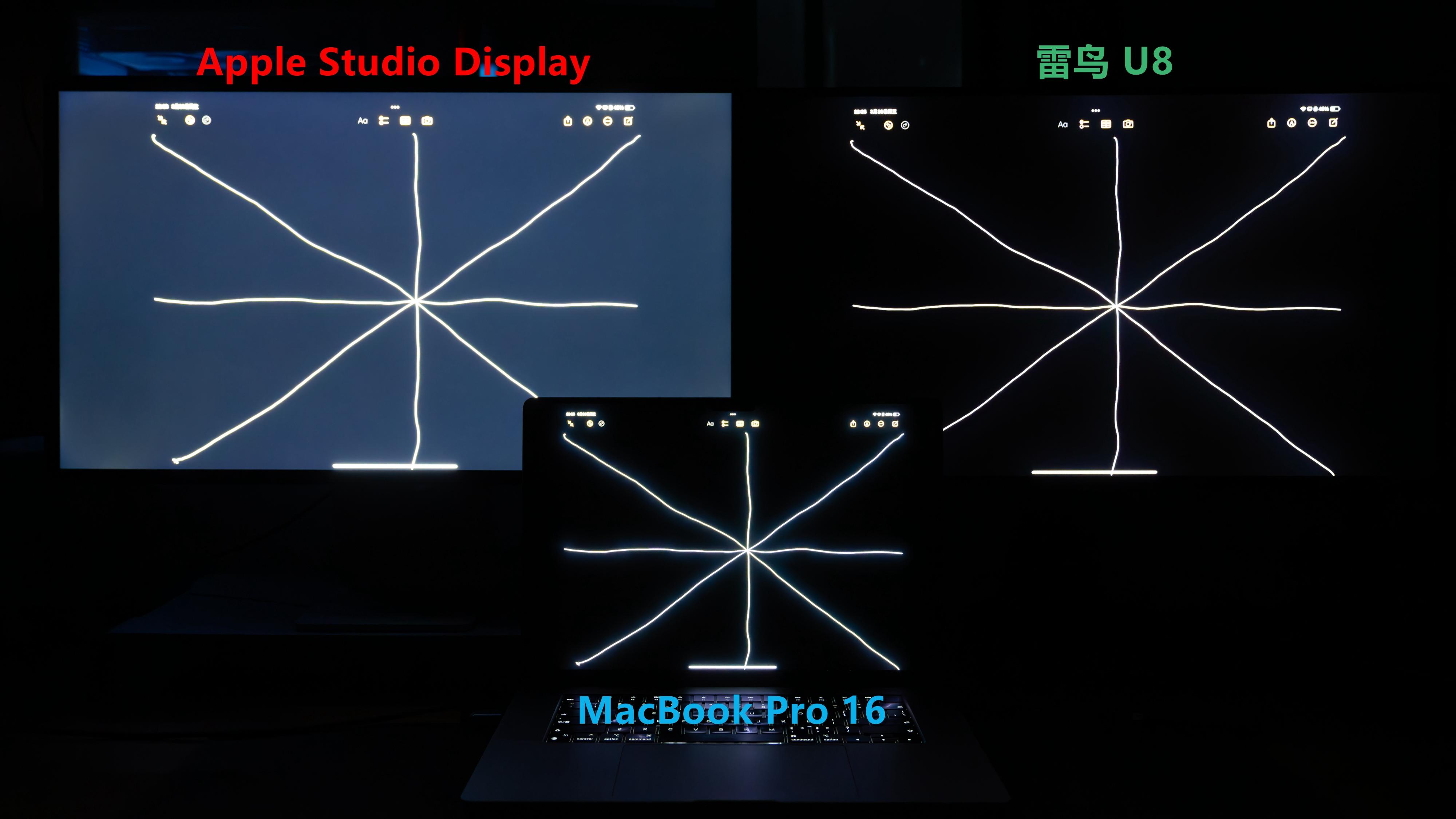 雷鸟 u8 解读:4k 160hz 1152 分区 miniled,国产电竞显示器能有多卷?
