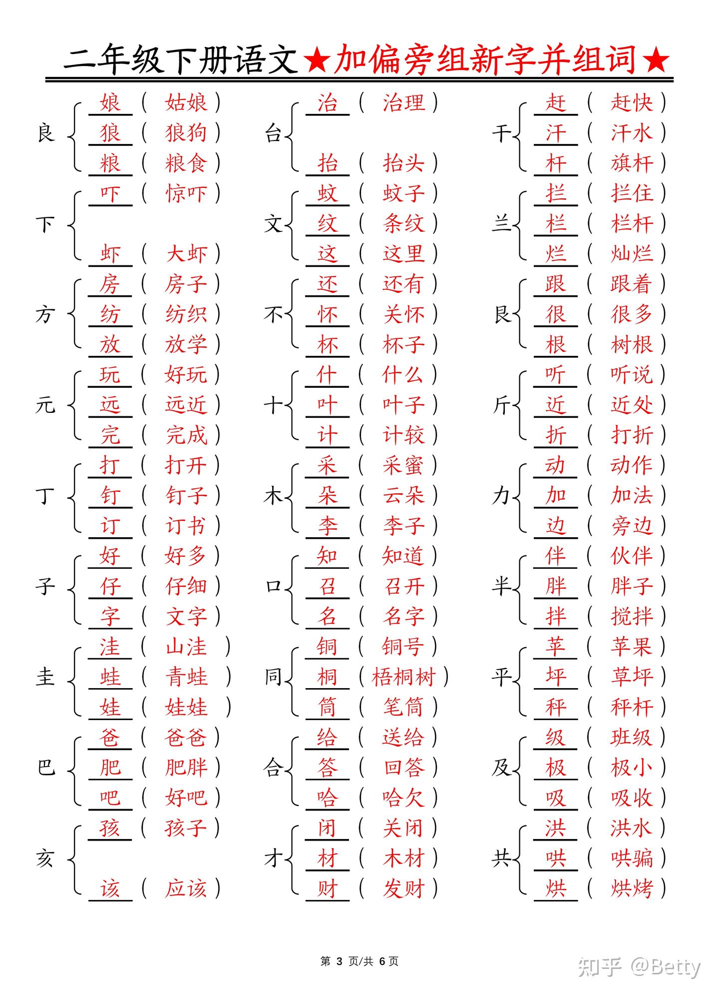 二年级下册语文加偏旁部首组新字并组词-12页电子版可打印 - 知乎