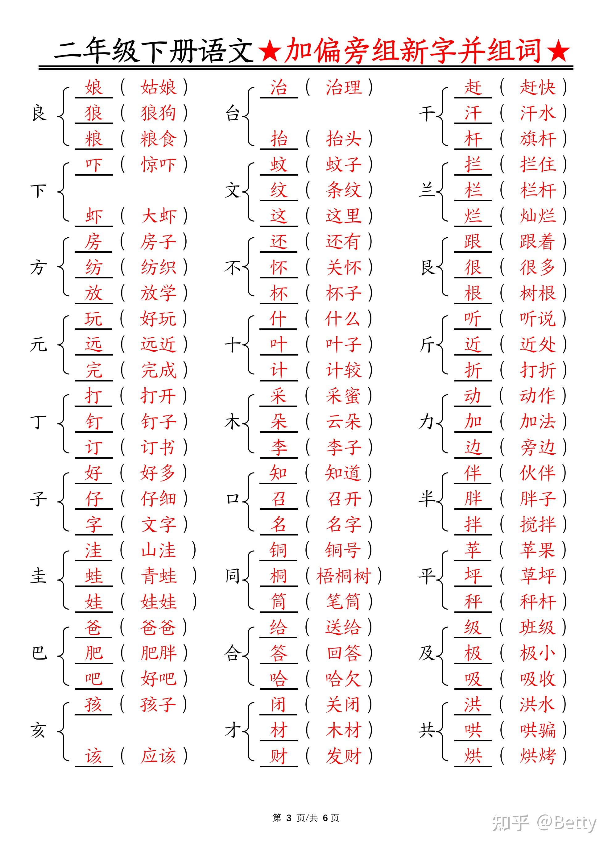 二年级下册语文加偏旁部首组新字并组词-12页电子版可打印 - 知乎