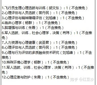23级心理考研学硕 211心理学统考院校分析根据招简变化持续更新ing 知乎