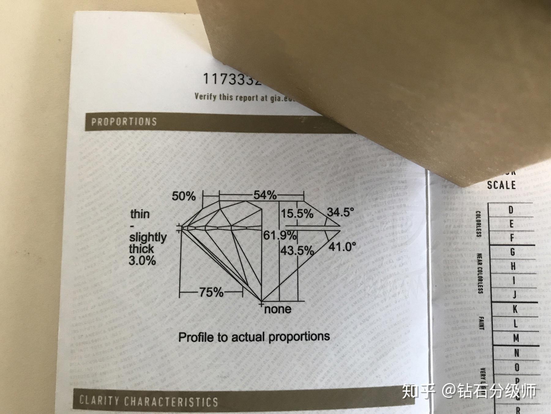 gia證書上鑽石切割比例圖怎麼看