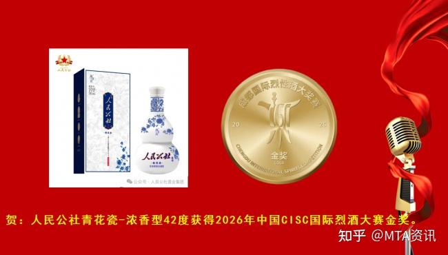 全球官宣|获2026 CISC国际烈酒大赛:人民公社酒再夺酱浓双金奖 - 知乎