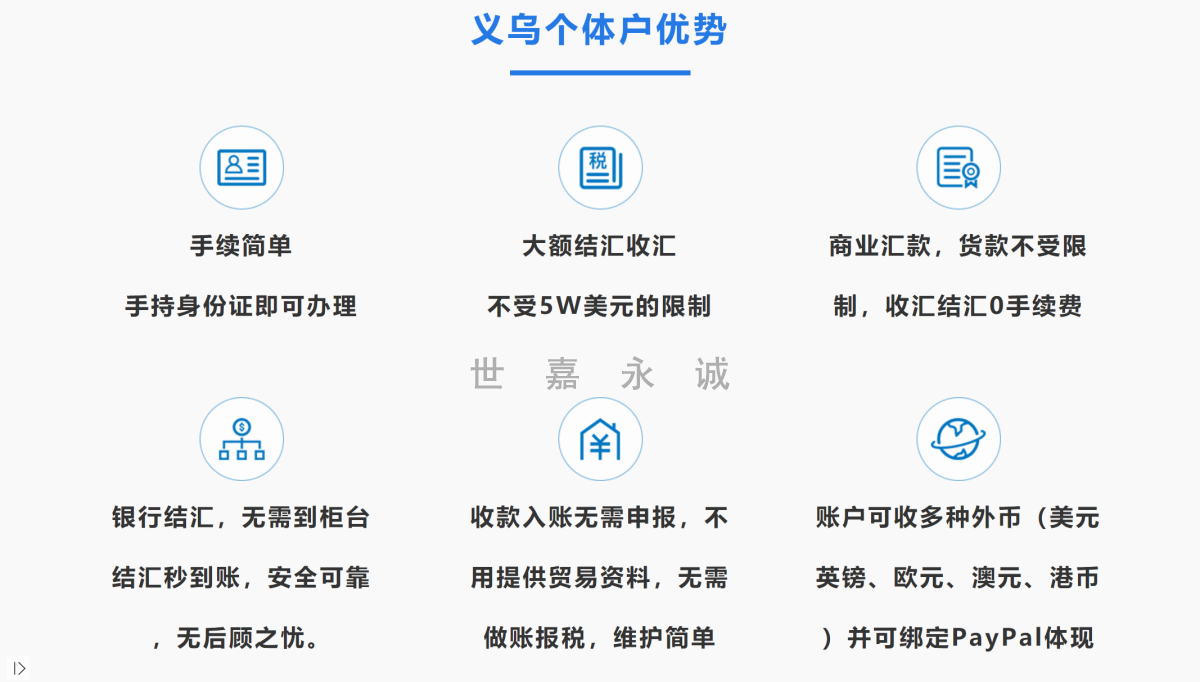 2021年義烏個體工商戶辦理最新政策你知道嗎